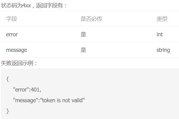 百度主動推送失敗期間怎么才能讓文章繼續收錄？