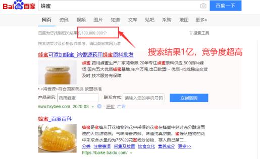 關(guān)鍵詞競爭度如何分析