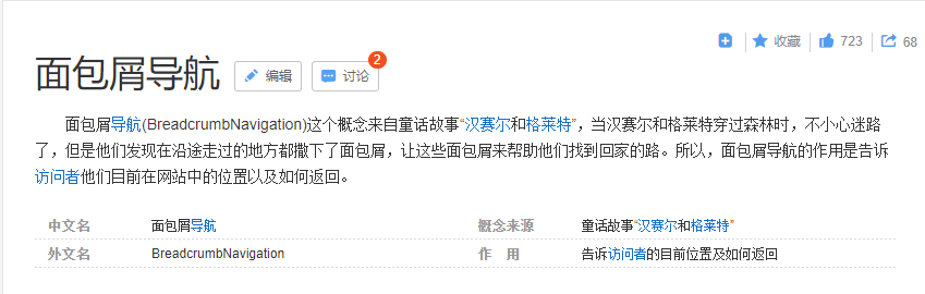 面包屑導航是什么
