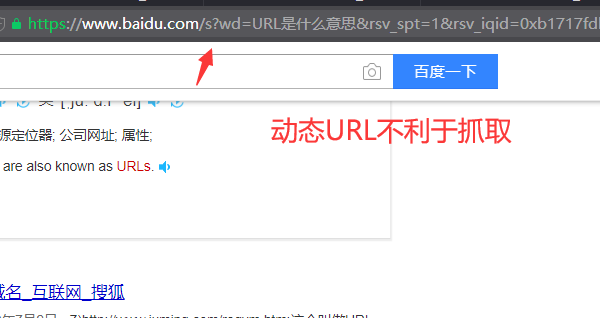URL是什么意思？