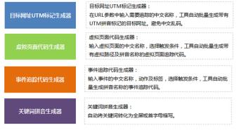 Google網址構建器功能介紹及分析