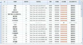 使用百度快照軟件的利與弊分析