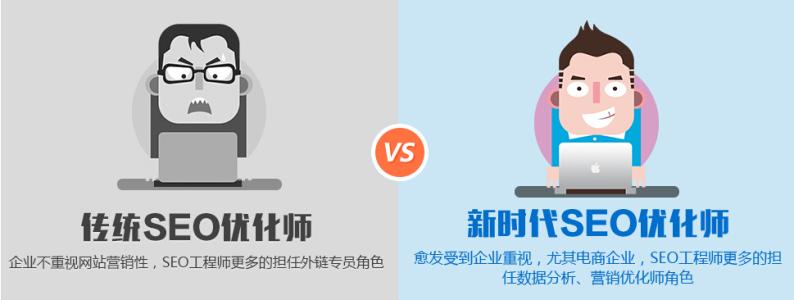 零基礎學SEO優化,深圳哪家SEO培訓效果好