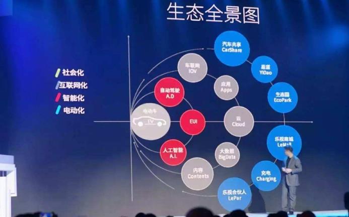 自媒體變現大全
