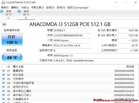 ANACOMDA i3 PCIe 3.0 SSD評測開箱