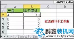 常用的函數