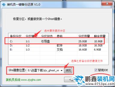 系統