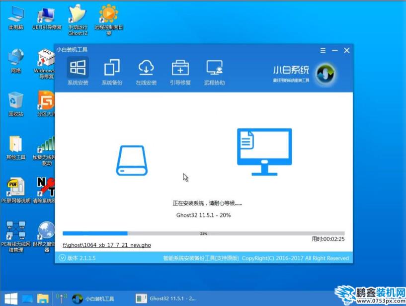 裝系統