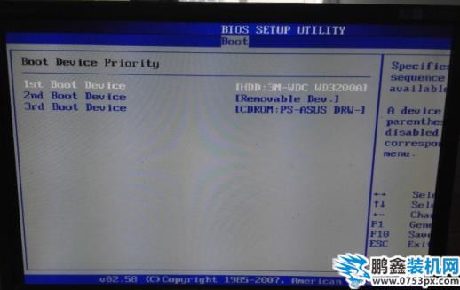 bios
