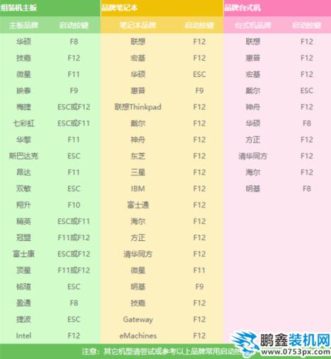 重裝電腦系統(tǒng)