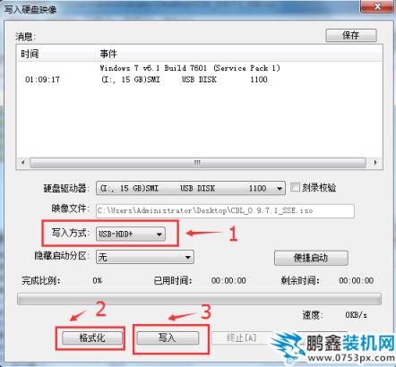 cdlinux