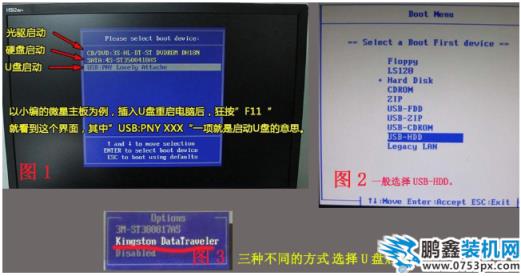 U盤重裝win7系統