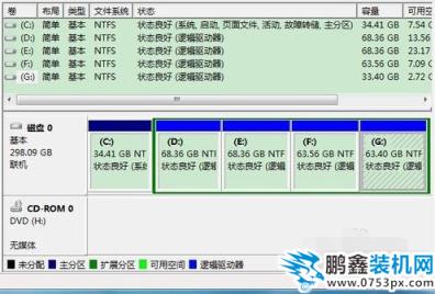 win7下安裝win8 win7下安裝win8