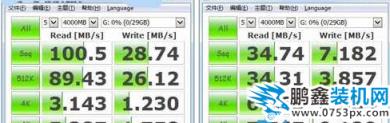 u盤讀寫速度 u盤讀寫速度