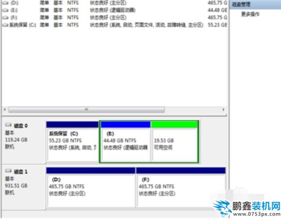c盤