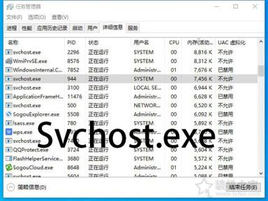 Win10系統(tǒng)svchost.exe進(jìn)程占用內(nèi)存和網(wǎng)速過高的解決方法