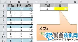 Excel常用的函數有哪些