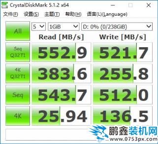 固態(tài)硬盤不必糾結NVME，SATA接口性價比更高
