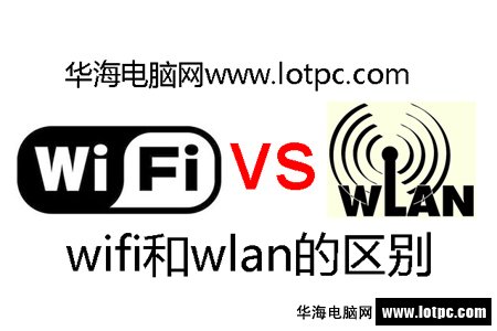 wlan和wifi的區別