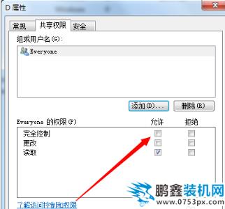 電腦文件
