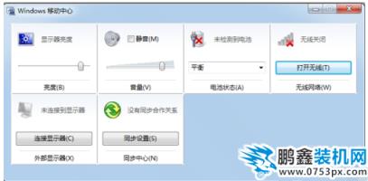 無線網