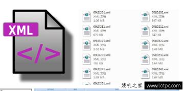 xml文件是什么格式？xml文件怎么打開？