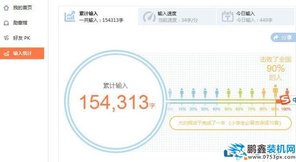 搜狗輸入法打字速度怎么看？搜狗輸入法查看打字速度的方法