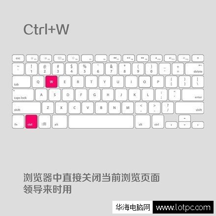 辦公室九大必修常用快捷鍵技巧