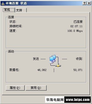本地鏈接