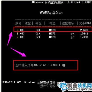 電腦密碼