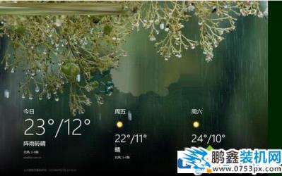 win8.1系統怎么使用天氣功能？