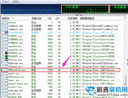 QQ進程