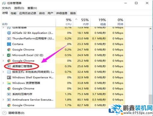 win10開(kāi)始菜單打不開(kāi) win10更新后開(kāi)始菜單無(wú)法打開(kāi)