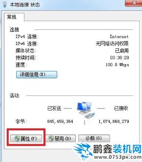 網頁