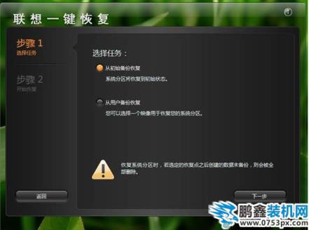 聯想