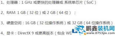 舊電腦適合安裝win8.1還是win10系統？