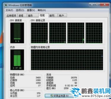 物理內存