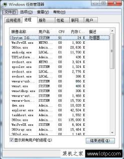 任務管理器