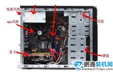 電腦黑屏