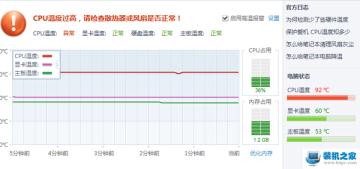 電腦CPU溫度高什么原因 CPU溫度過高怎么辦