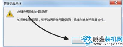 網絡