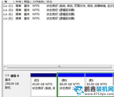 硬盤