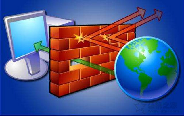 Win7如何關閉防火墻？Windows7系統開啟與關閉防火墻的方法