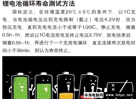 鋰電池循環(huán)壽命測試方法