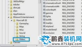 游戲全屏