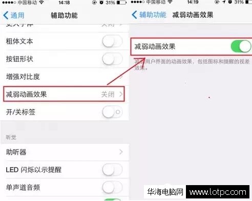 iPhone電力倍增技巧