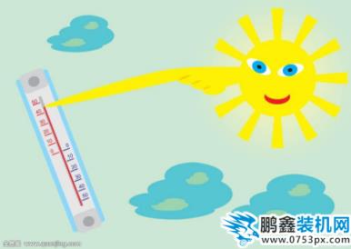 cpu溫度