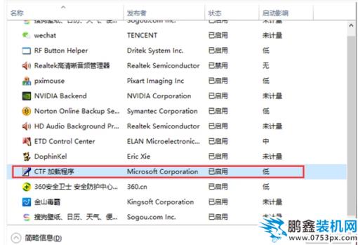 電腦打字