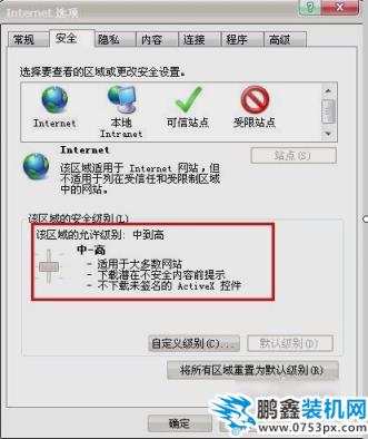 不顯示圖片