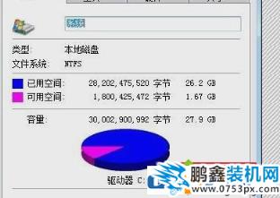 電腦系統(tǒng)C盤滿了變紅進(jìn)行清理的方法！